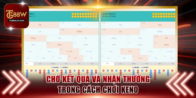 Chờ kết quả và nhận thưởng trong cách chơi keno