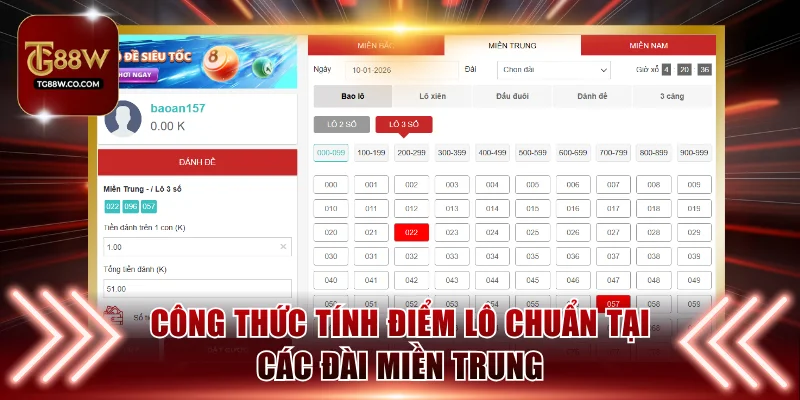 Công thức tính điểm lô chuẩn tại các đài miền Trung