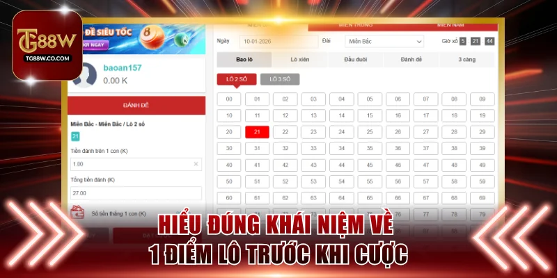 Hiểu đúng khái niệm về 1 điểm lô trước khi cược