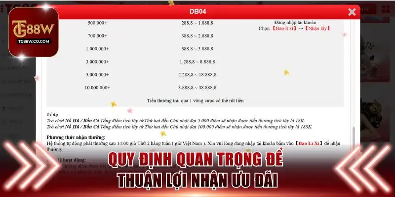 Quy định quan trọng để thuận lợi nhận ưu đãi