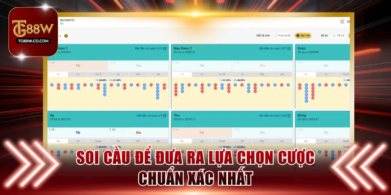 Soi cầu để đưa ra lựa chọn cược chuẩn xác nhất