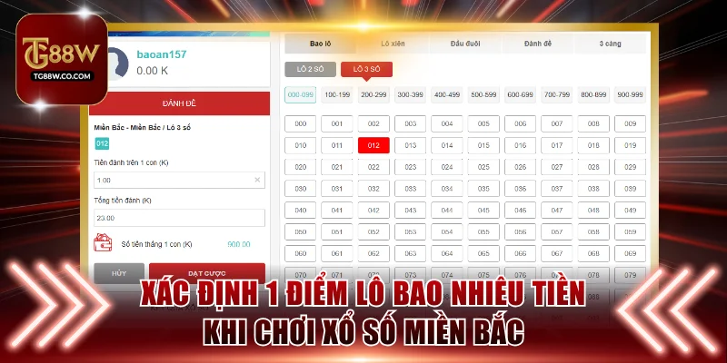 Xác định 1 điểm lô bao nhiêu tiền khi chơi xổ số miền Bắc